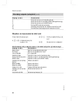 Предварительный просмотр 72 страницы Viessmann Vitodens 333-F Service Instructions Manual