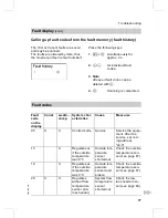 Предварительный просмотр 77 страницы Viessmann Vitodens 333-F Service Instructions Manual