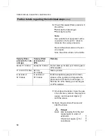 Preview for 14 page of Viessmann VITODENS 333 Service Instructions Manual