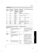 Preview for 73 page of Viessmann VITODENS 343-F WS4A Installation And Service Instructions Manual