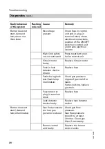 Preview for 28 page of Viessmann Vitoflame 100 Service Instructions Manual