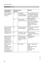 Preview for 30 page of Viessmann Vitoflame 100 Service Instructions Manual