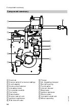 Preview for 34 page of Viessmann Vitoflame 100 Service Instructions Manual