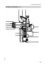 Preview for 35 page of Viessmann Vitoflame 100 Service Instructions Manual