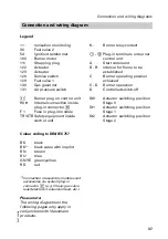 Preview for 37 page of Viessmann Vitoflame 100 Service Instructions Manual