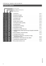 Preview for 4 page of Viessmann VITOFLAME 200 Service Instructions Manual