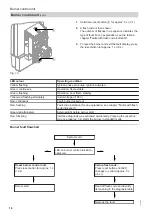 Preview for 16 page of Viessmann Vitoflame 300 VHG III Service Instructions Manual