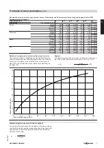 Предварительный просмотр 7 страницы Viessmann VITOFLEX 300-RF Technical Manual