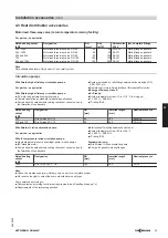 Preview for 29 page of Viessmann VITOFLEX 300-RF Technical Manual