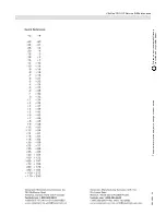 Preview for 24 page of Viessmann Vitoflex 300-UF 1250 Service And Maintenance Instructions