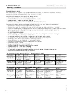 Preview for 10 page of Viessmann VITOFLEX 300-UF Installation And Operating Instructions Manual