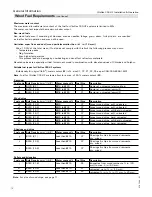 Preview for 12 page of Viessmann VITOFLEX 300-UF Installation And Operating Instructions Manual