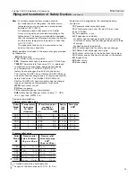 Preview for 33 page of Viessmann Vitoflex RF 150 Installation And Service Instructions Manual