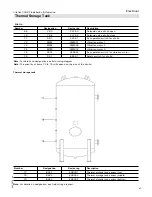 Preview for 47 page of Viessmann Vitoflex RF 150 Installation And Service Instructions Manual