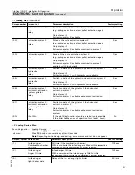 Preview for 61 page of Viessmann Vitoflex RF 150 Installation And Service Instructions Manual