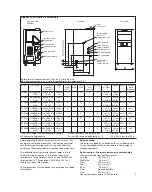 Предварительный просмотр 3 страницы Viessmann Vitogas 050 ECD Series Installation & Service Manual