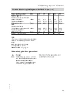 Preview for 11 page of Viessmann VITOGAS 100-F Service Instructions Manual