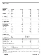 Preview for 4 page of Viessmann VITOGAS 100 Technical Data Manual