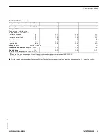 Preview for 5 page of Viessmann VITOGAS 100 Technical Data Manual