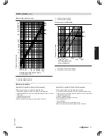 Preview for 33 page of Viessmann VITOGAS Technical Manual