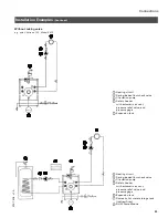 Preview for 25 page of Viessmann Vitola 200 Installation Instructions Manual