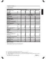 Preview for 5 page of Viessmann VITOLADENS 300-F Technical Manual