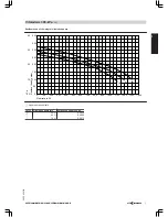 Preview for 7 page of Viessmann VITOLADENS 300-F Technical Manual