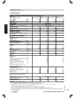 Preview for 10 page of Viessmann VITOLADENS 300-F Technical Manual