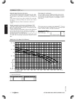 Preview for 12 page of Viessmann VITOLADENS 300-F Technical Manual