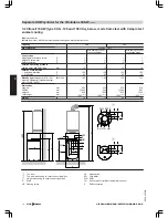 Preview for 14 page of Viessmann VITOLADENS 300-F Technical Manual