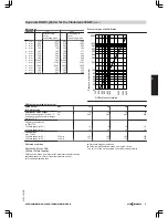 Preview for 15 page of Viessmann VITOLADENS 300-F Technical Manual