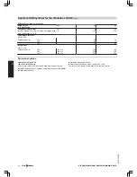 Preview for 18 page of Viessmann VITOLADENS 300-F Technical Manual