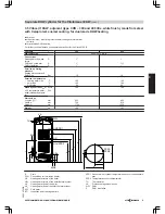 Preview for 21 page of Viessmann VITOLADENS 300-F Technical Manual