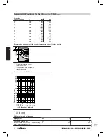 Preview for 22 page of Viessmann VITOLADENS 300-F Technical Manual