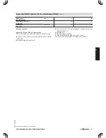 Preview for 23 page of Viessmann VITOLADENS 300-F Technical Manual