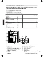 Preview for 24 page of Viessmann VITOLADENS 300-F Technical Manual