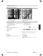 Preview for 33 page of Viessmann VITOLADENS 300-F Technical Manual