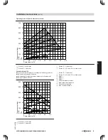 Preview for 39 page of Viessmann VITOLADENS 300-F Technical Manual