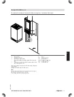 Preview for 43 page of Viessmann VITOLADENS 300-F Technical Manual