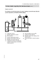 Preview for 27 page of Viessmann VITOLADENS 300-W Service Instructions For Contractors