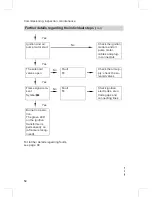 Preview for 12 page of Viessmann VITOLADENS333-F Service Instructions Manual