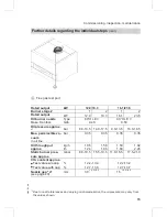 Preview for 15 page of Viessmann VITOLADENS333-F Service Instructions Manual