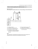 Preview for 33 page of Viessmann VITOLADENS333-F Service Instructions Manual