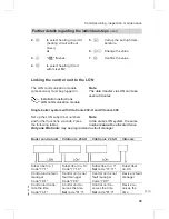 Preview for 39 page of Viessmann VITOLADENS333-F Service Instructions Manual