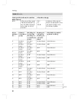 Preview for 48 page of Viessmann VITOLADENS333-F Service Instructions Manual