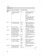 Preview for 50 page of Viessmann VITOLADENS333-F Service Instructions Manual