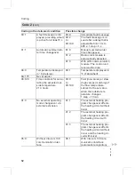 Preview for 52 page of Viessmann VITOLADENS333-F Service Instructions Manual