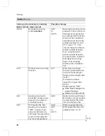 Preview for 56 page of Viessmann VITOLADENS333-F Service Instructions Manual