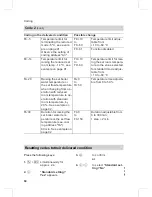 Preview for 60 page of Viessmann VITOLADENS333-F Service Instructions Manual