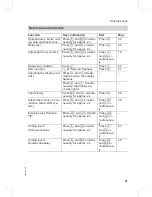 Preview for 61 page of Viessmann VITOLADENS333-F Service Instructions Manual